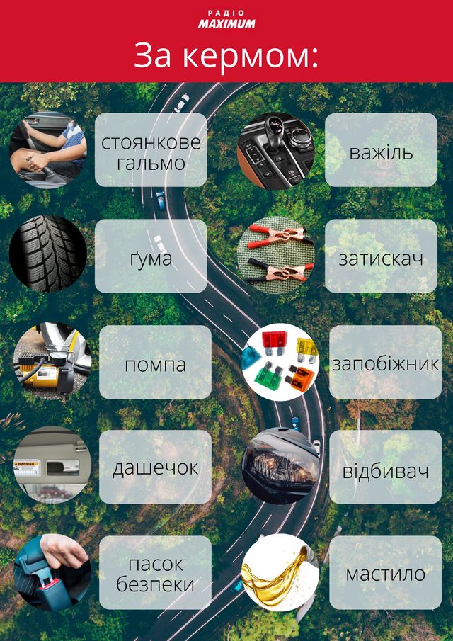 Словник автомобіліста: як правильно вживати водійські терміни українською - фото 448364