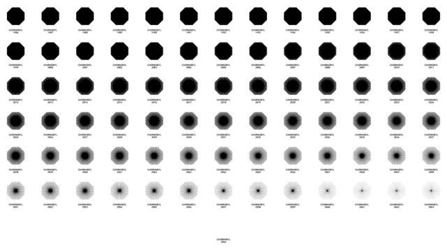 Зона відчуження ЧАЕС стала брендом: представлено новий логотип - фото 448641