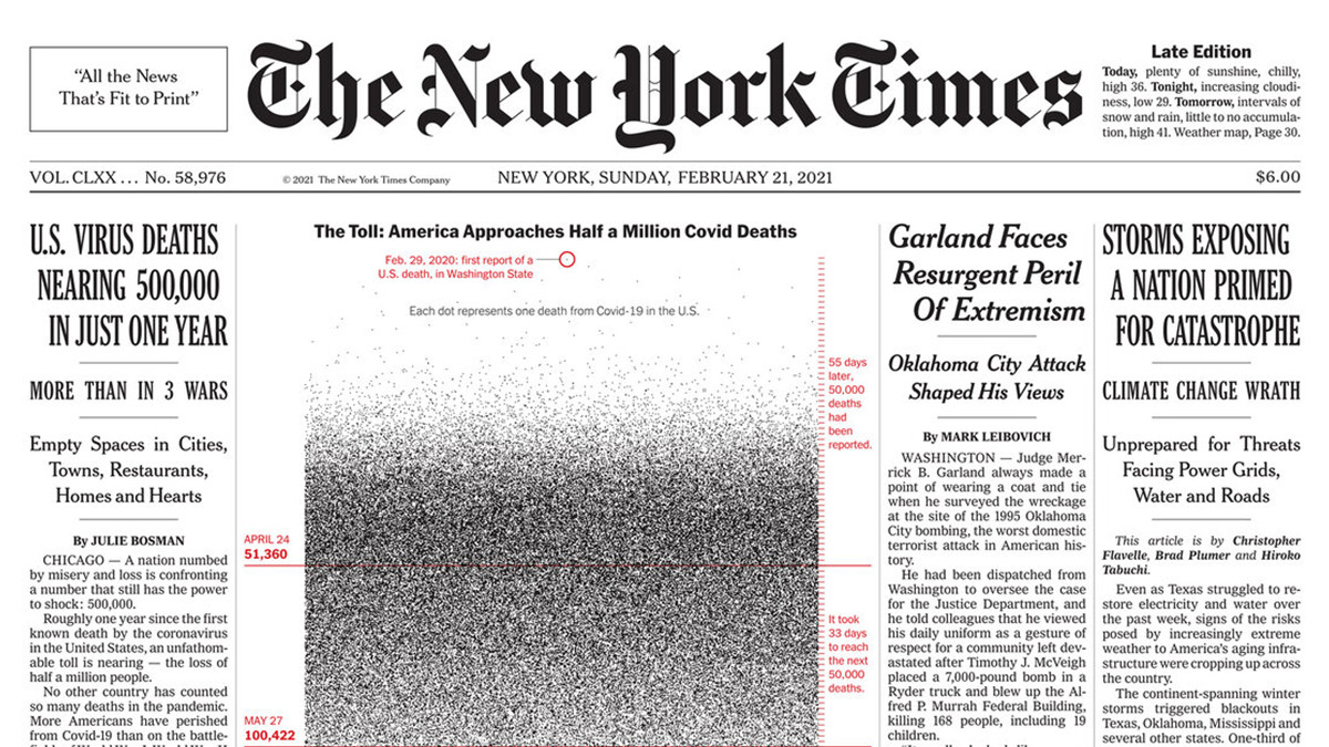 На першій шпальті The New York Times зобразили 500 тисяч точок: що це означає - фото 1
