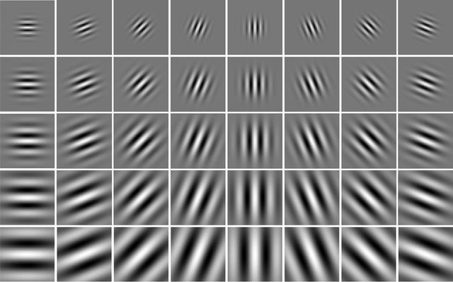 Як поліпшити зір всього за три хвилини: лікарі назвали простий спосіб - фото 449474