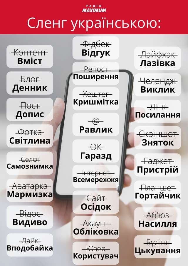 Скріншот, хештег, контент: 25 сленгових слів, які можна сказати українською - фото 451872