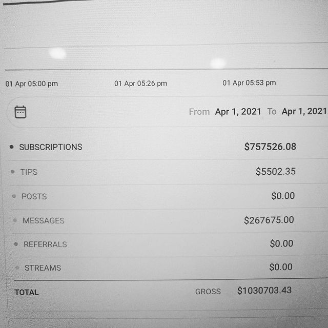 Мільйон доларів за 6 годин: юна реперка заробила шалені гроші в OnlyFans - фото 453947