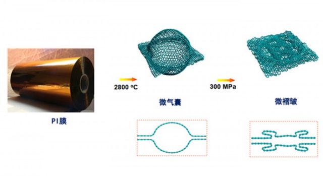 Xiaomi показала систему охолодження Mi Mix Fold: вона унікальна - фото 455986