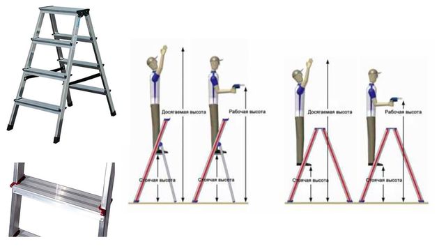 Як вибрати надійну стрем'янку - фото 456479
