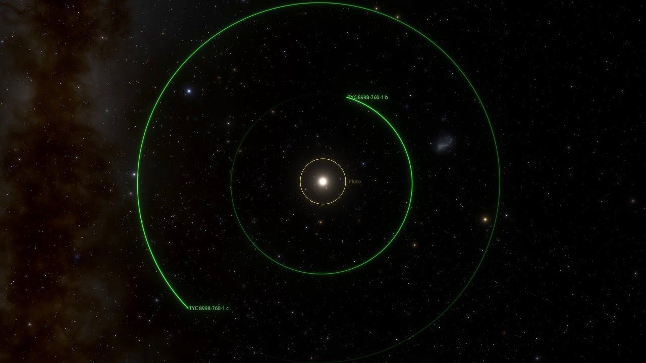 Астрономи вперше виявили загадкову планету там, де її не мало бути