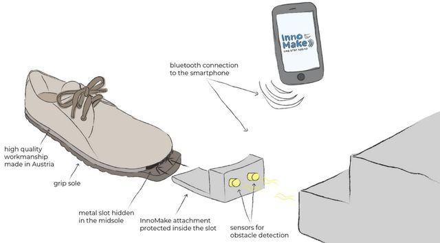 Австралійський стартап випустив черевики-поводирі: як вони працюють - фото 458645