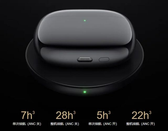 Представлено Xiaomi FlipBuds Pro: круті та вдвічі дешевші, ніж Apple AirPods Pro - фото 459300