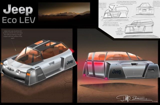 Проєкти футуристичних Jeep, які вигадали дизайнери-школярі - фото 460584