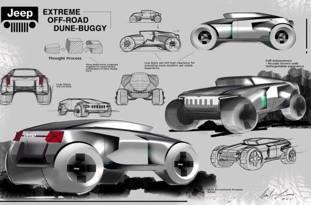 Проєкти футуристичних Jeep, які вигадали дизайнери-школярі - фото 460587