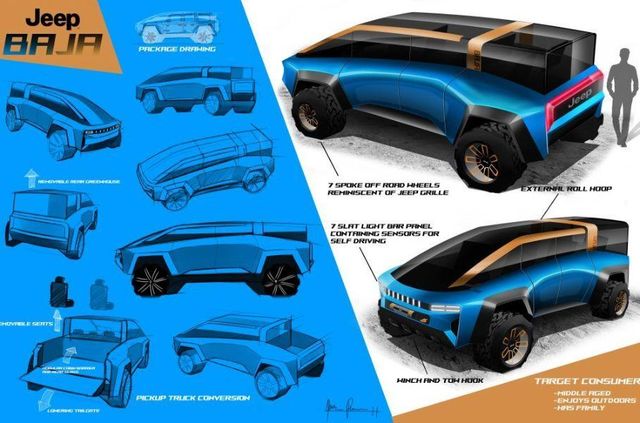 Проєкти футуристичних Jeep, які вигадали дизайнери-школярі - фото 460589