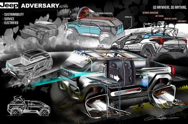 Проєкти футуристичних Jeep, які вигадали дизайнери-школярі - фото 460590