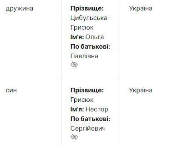 Злив у мережу: Оля Цибульська прокоментувала історію з викриттям її чоловіка - фото 460949