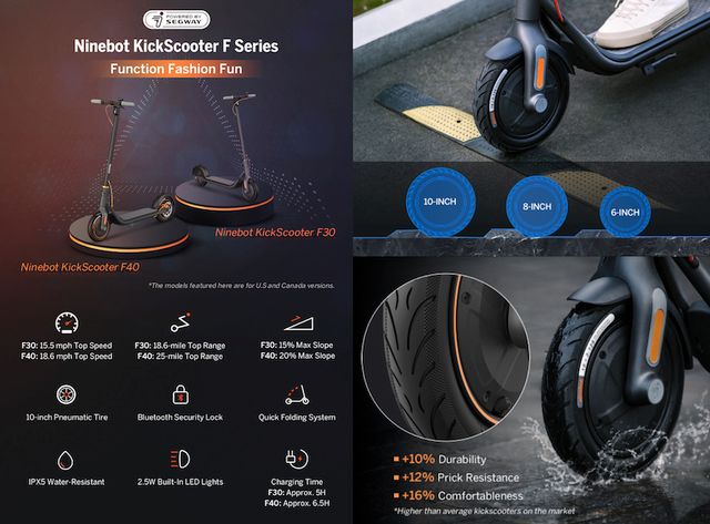 Представлено Ninebot KickScooter F: електросамокат для комфортних поїздок містом - фото 461251
