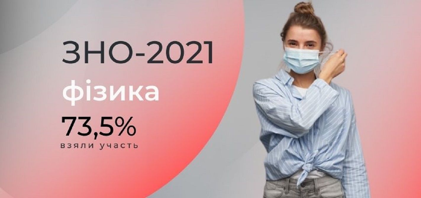 ЗНО 2021 з фізики: опубліковано правильні відповіді на тести і завдання