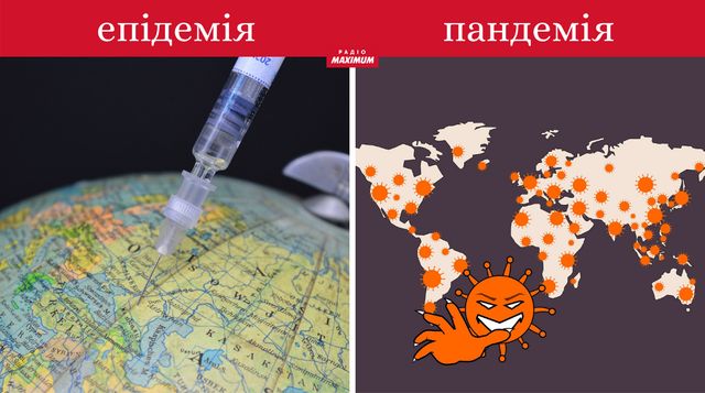 Епідемія чи пандемія, ураган чи тайфун: яка різниця між поняттями, які всі плутають - фото 462720