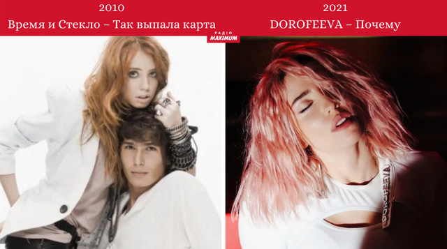 Як змінилися 10 українських співачок з часів своїх перших кліпів - фото 464075