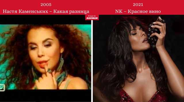 Як змінилися 10 українських співачок з часів своїх перших кліпів - фото 464077