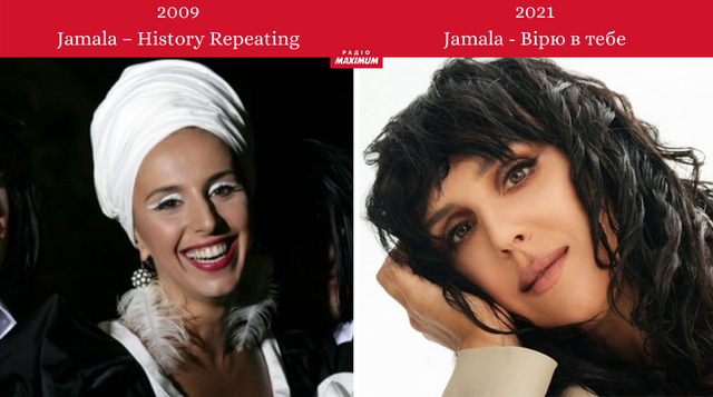 Як змінилися 10 українських співачок з часів своїх перших кліпів - фото 464086