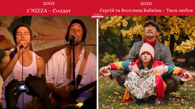 Melovin, Винник, Мірзоян та інші: як змінилися 10 українських виконавців з початку кар'єри - фото 465122