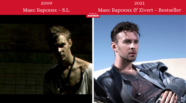 Melovin, Винник, Мірзоян та інші: як змінилися 10 українських виконавців з початку кар'єри - фото 465130