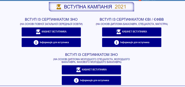 Реєстрація електронних кабінетів вступників: як правильно подати заяву - фото 466395