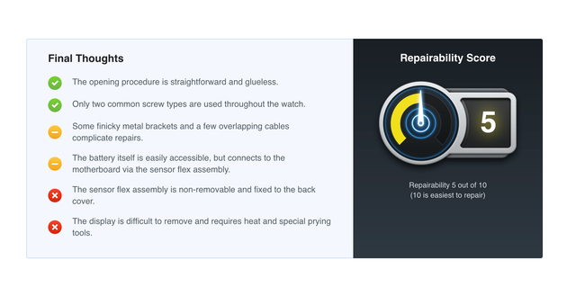 Чи можна відремонтувати годинник OnePlus Watch: фахівці iFixit оголосили вердикт - фото 467134