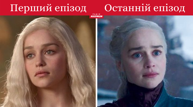 Фотопорівняння 10 акторок популярних серіалів у першому та останньому епізодах - фото 467168