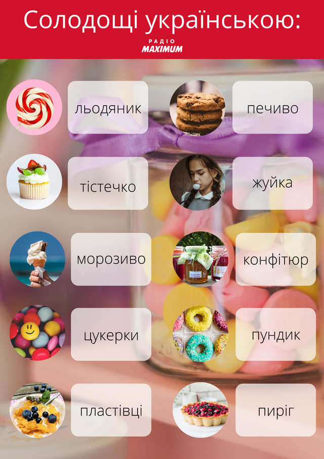 Говори красиво: як правильно називати солодощі українською - фото 468477