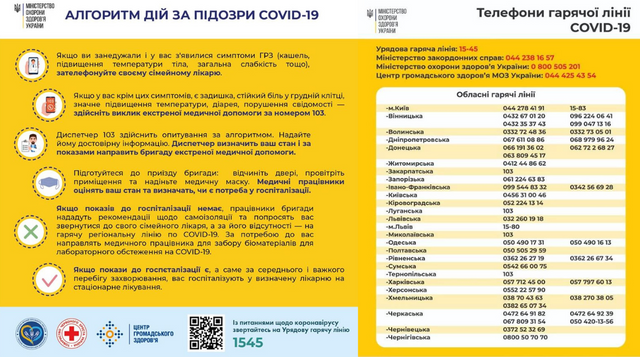 Новини про коронавірус в Україні: скільки хворих на COVID-19 станом на 5 січня - фото 469677
