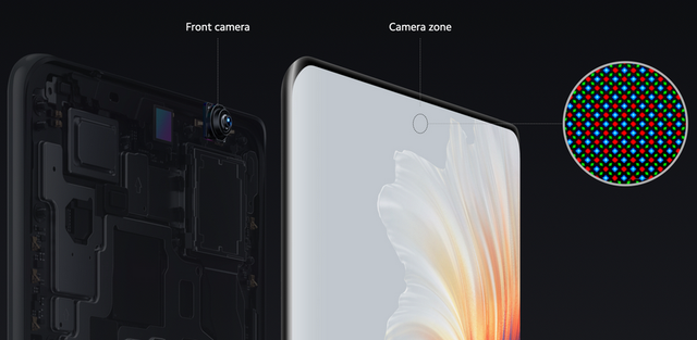 Представлено Xiaomi Mi Mix 4: перший смартфон на процесорі Snapdragon 888+ - фото 471907