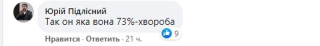 Українець набив портрет Зеленського на нозі: реакція мережі - фото 472950