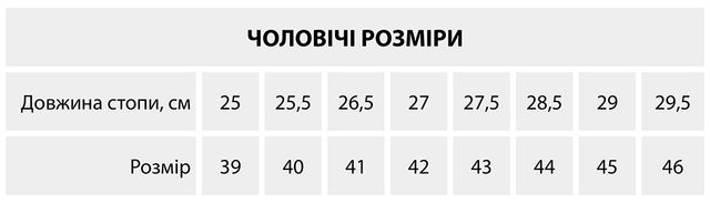 Як правильно підібрати розмір взуття при замовленні в інтернеті - фото 473313