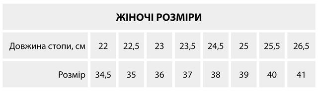 Як правильно підібрати розмір взуття при замовленні в інтернеті - фото 473314