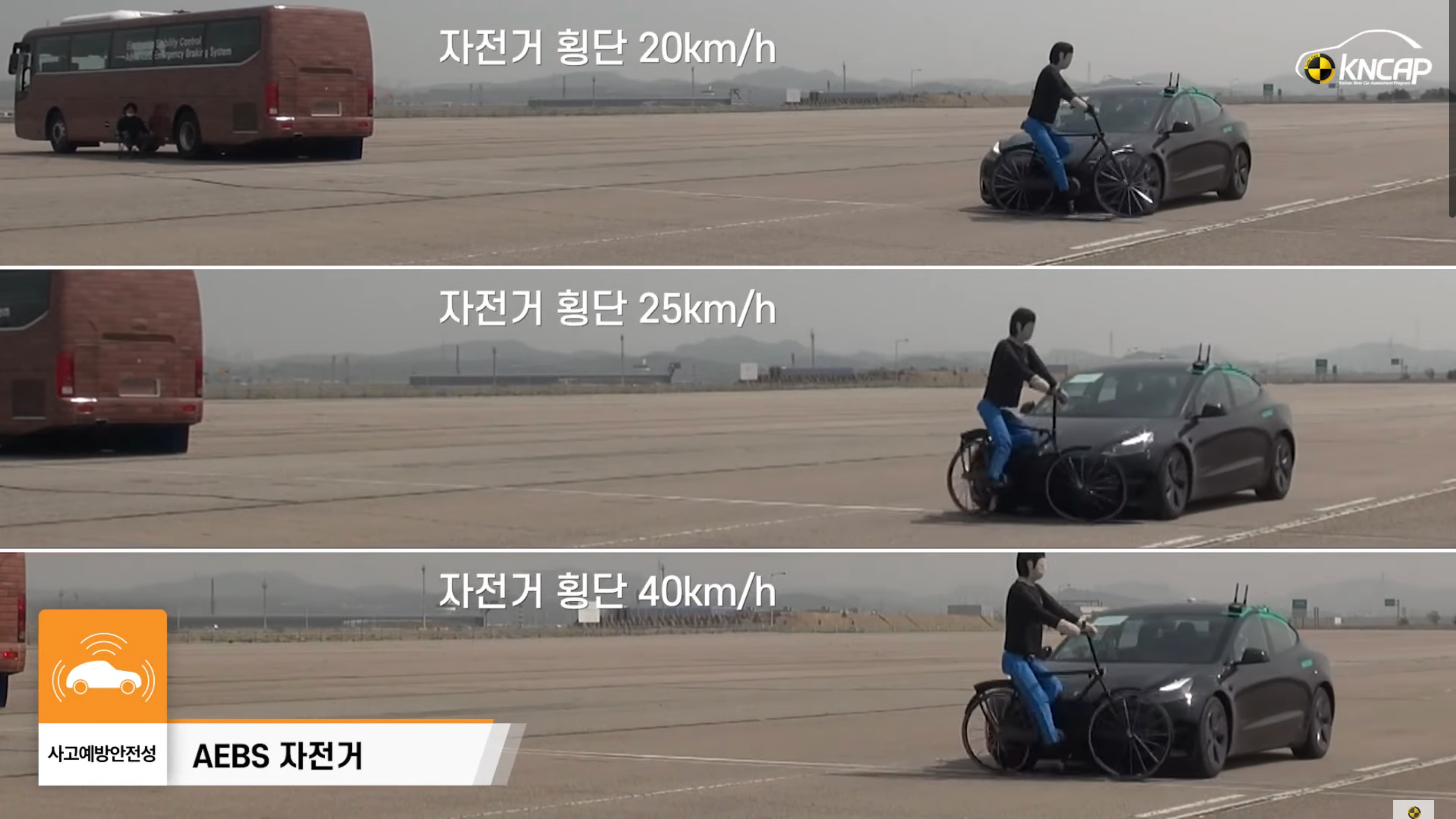 Tesla Model 3 провалила тест на запобігання зіткнення з велосипедистами