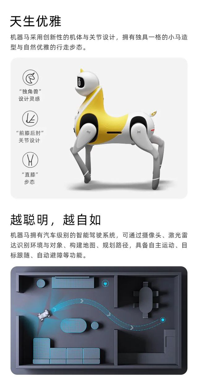 У Китаї створили робота-коня: що він вміє - фото 475951