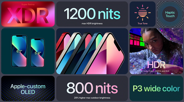 Презентація Apple: коротко про нові iPhone 13, Apple Watch 7 та iPad mini - фото 477092