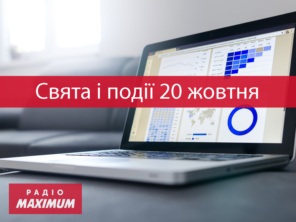 20 жовтня 2021 – яке сьогодні свято: традиції, заборони і прикмети