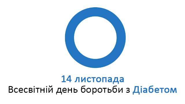 14 листопада 2021 – яке сьогодні свято: традиції, заборони і прикмети - фото 482575