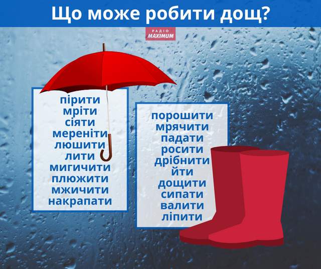 20 українських дієслів, які характеризують дощ - фото 486830