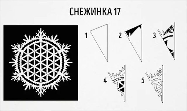 Трафарети на Новий 2024 рік: шаблони, як зробити витинанки для вікон - фото 488867