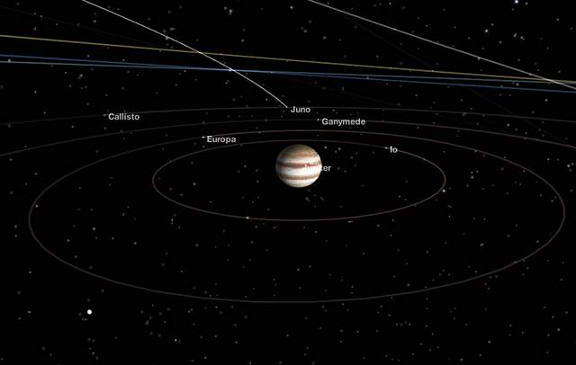 Учені випустили саундтрек магнітосфер Юпітера та його супутника - фото 489004