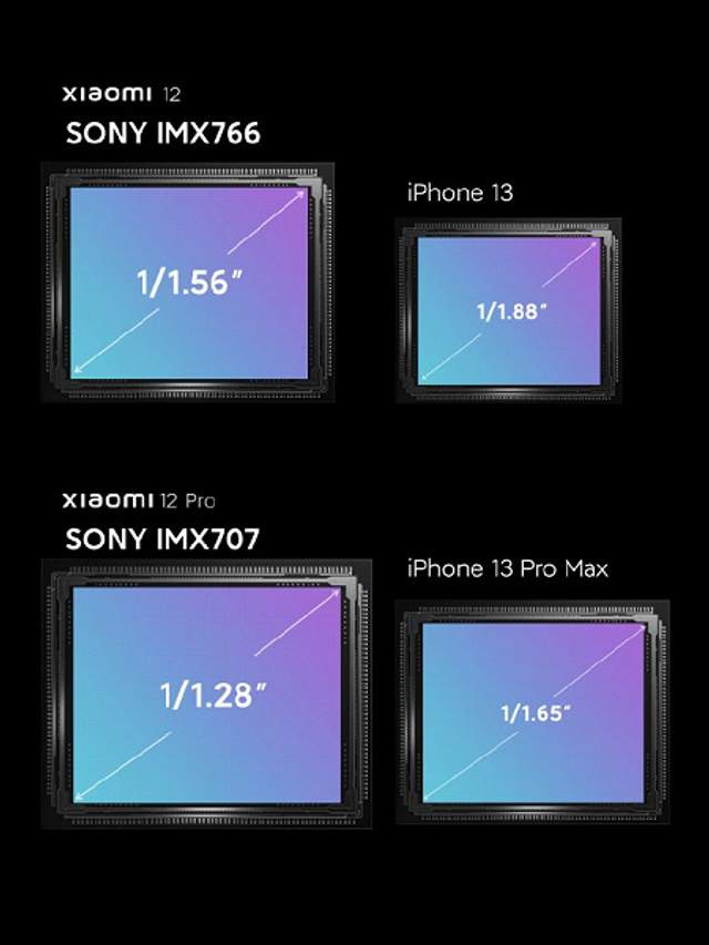 Xiaomi 12 показали з усіх сторін на офіційному відео компанії - фото 489634