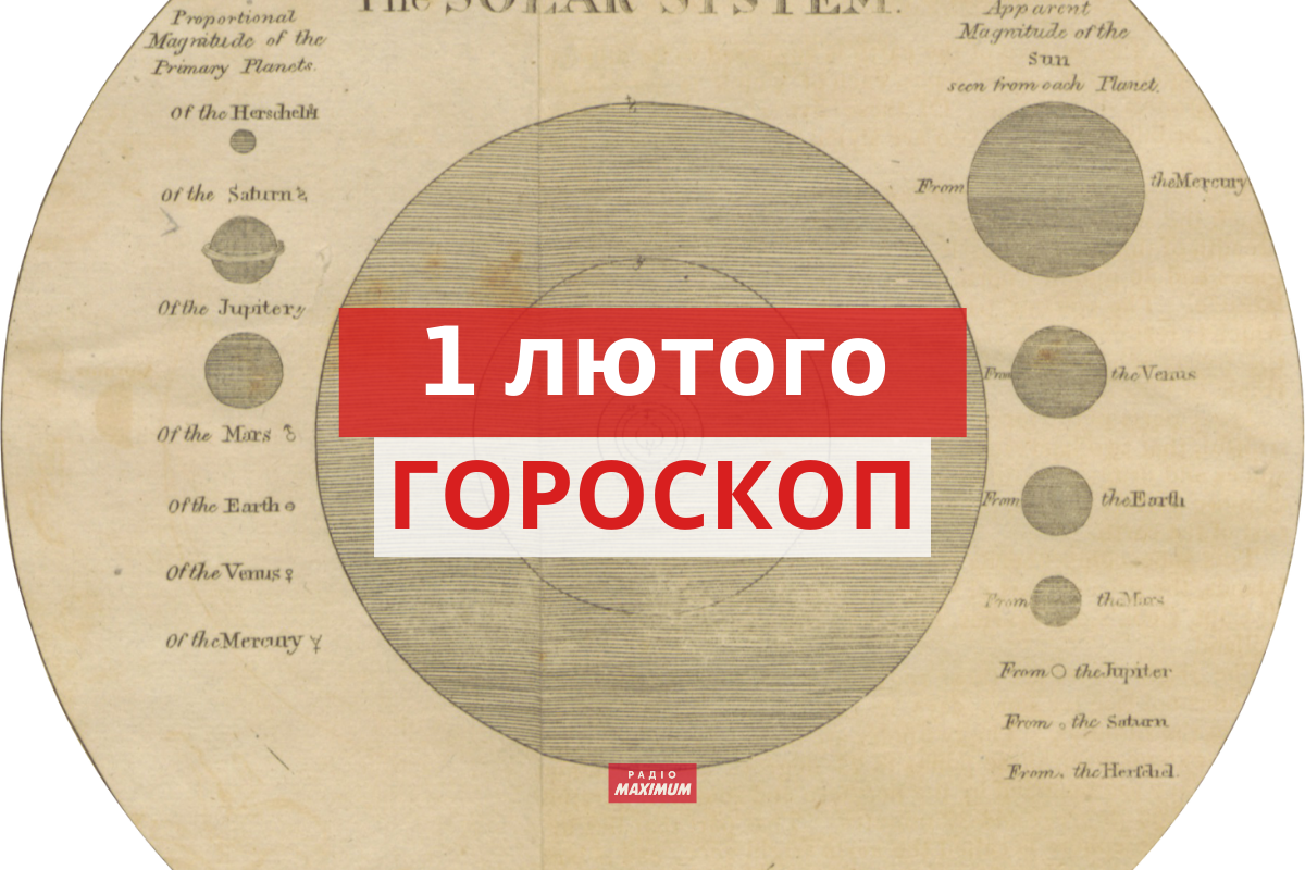 Гороскоп на 1 лютого 2022: прогноз для всіх знаків Зодіаку