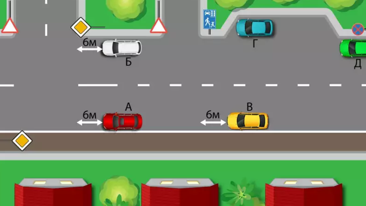 Які авто припарковані правильно: тест, на який більшість водіїв не знають відповіді