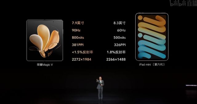 Представлено Honor Magic V: перший гнучкий смартфон на Snapdragon 8 Gen 1 - фото 491539