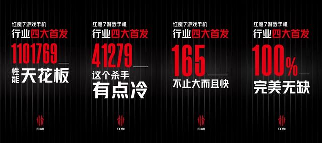 Відомий рекордсмен серед Android-смартфонів: скільки балів він набрав - фото 493893