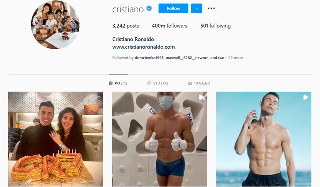 Кріштіану Роналду першим у світі набрав 400 мільйонів підписників в Instagram - фото 495604