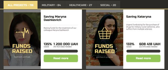 Не словом, а ділом: як кожен з нас може допомогти українській армії - фото 498301