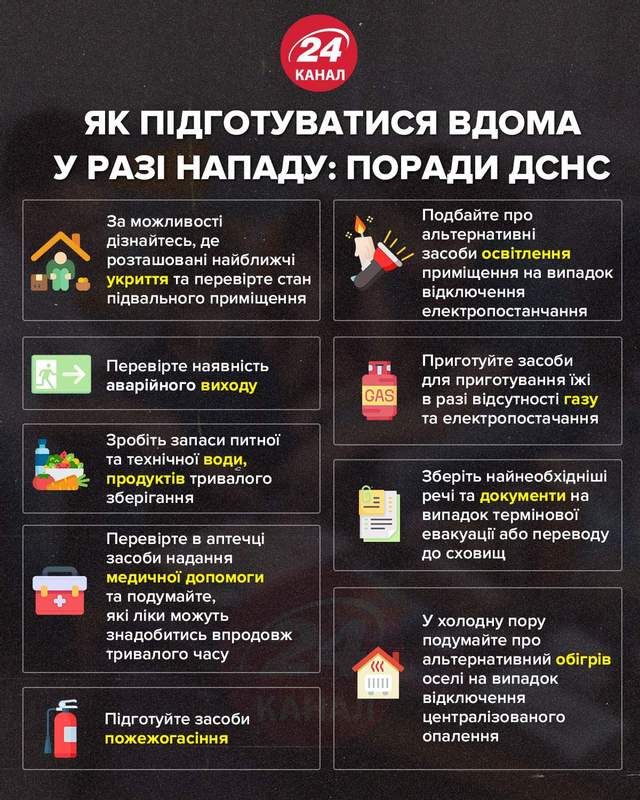 Як працюватимуть медичні заклади під час воєнного стану: пояснення МОЗ - фото 498628