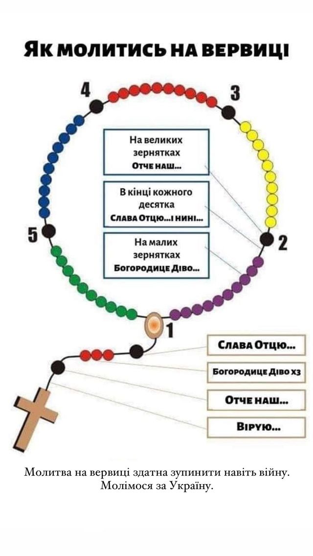 Зброя, на яку не потрібен дозвіл: українців закликають долучатися до молитви за Україну - фото 498929